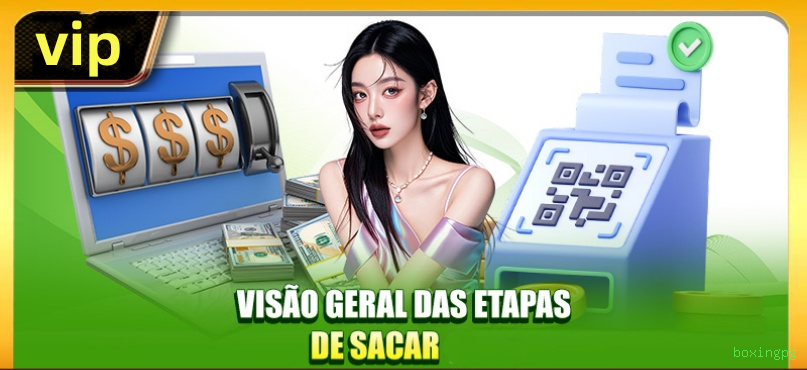 Cadastro rápido e seguro na boxingpg